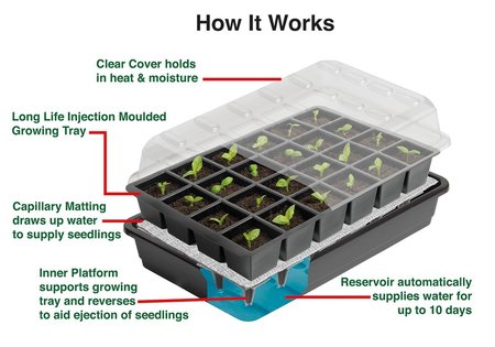12 Cell Self Watering Seed Kit (G166) - image 2